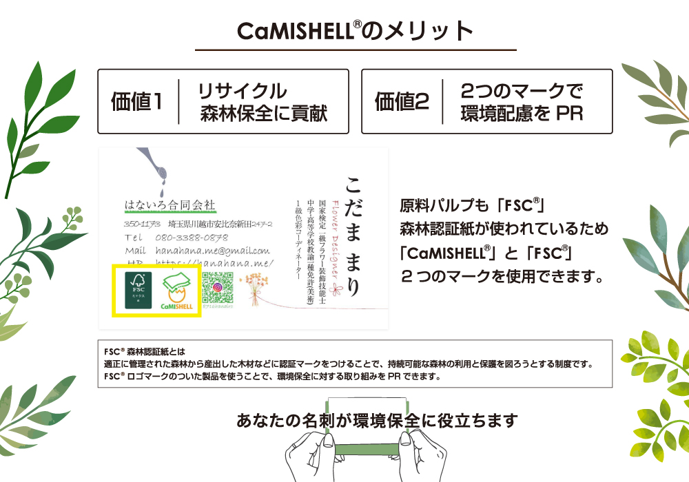 CaMISHELLのメリット